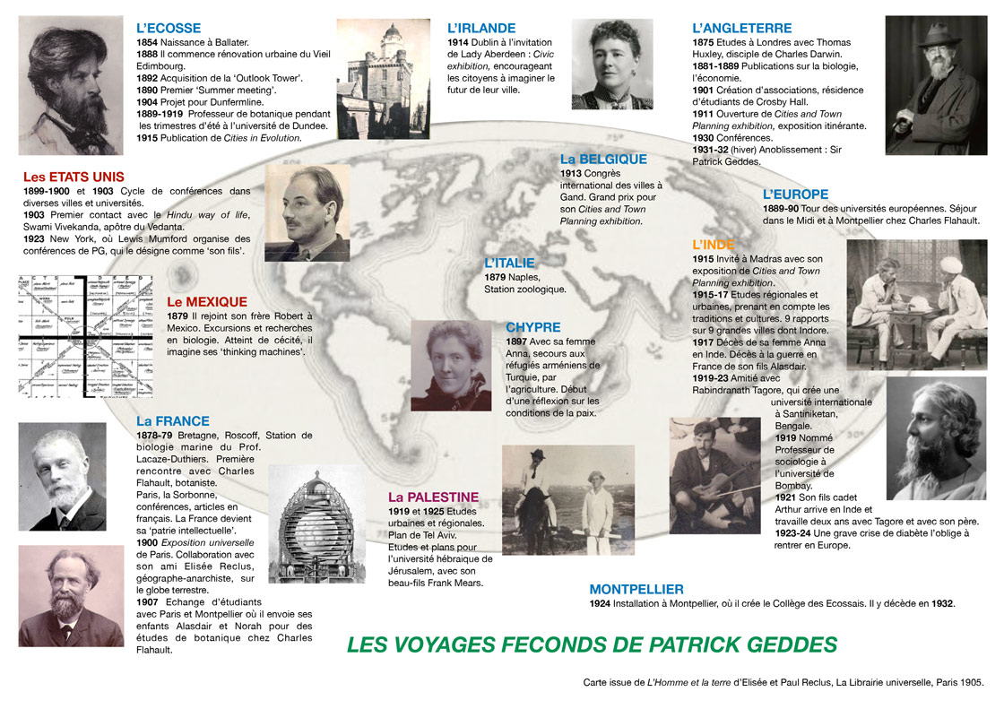 Carte-du-monde-Patrick-Geddes